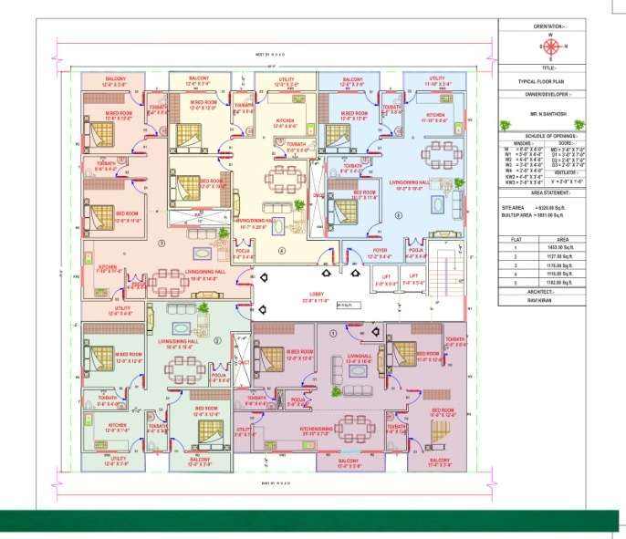 upcoming properties in bangalore